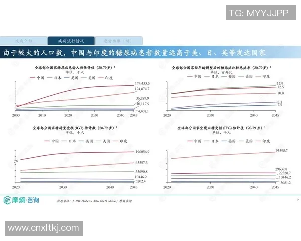 足球星卡价格查询平台推荐及如何获取最新市场数据分析
